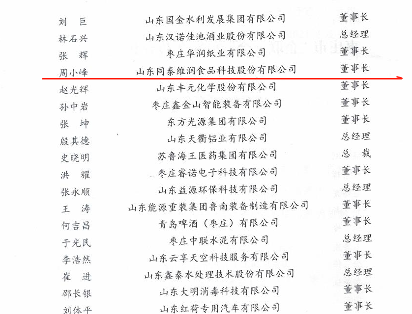 1645063061932608.png 同泰維潤周小峰.png